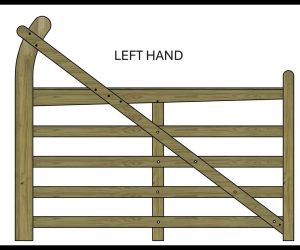 6'0 Wide Estate Gate TSW