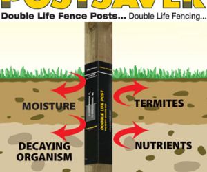 Prowrap Large up to 150Sq posts (post sa